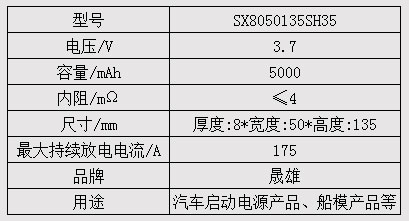 软包电池SX8050135SH35-参数.jpg