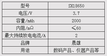 SX18605-参数.jpg