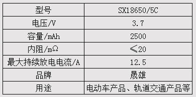 SX186055C-参数.jpg