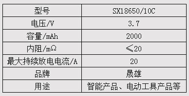 SX1860510C-2参数.jpg