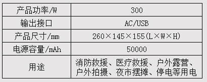 移动电源300-参数.jpg