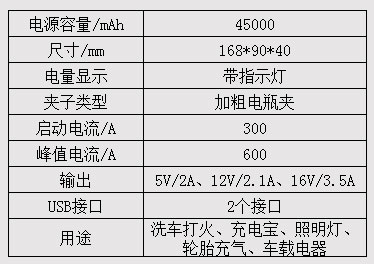 汽车启动电源45000mAh-参数.jpg