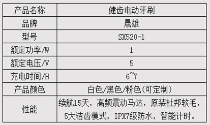 健齿电动牙刷SX520-1参数.jpg