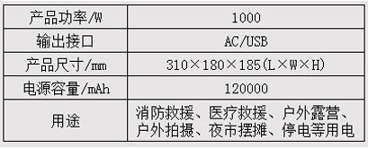 移动电源1000-参数.jpg